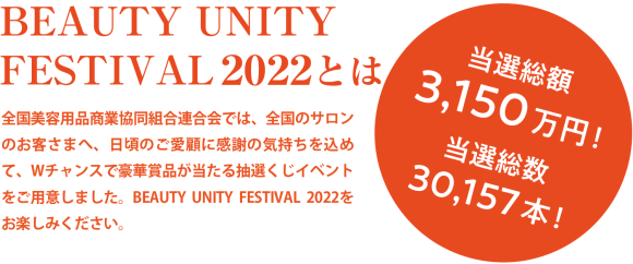 BEAUTY UNITY FESTIVAL 2022